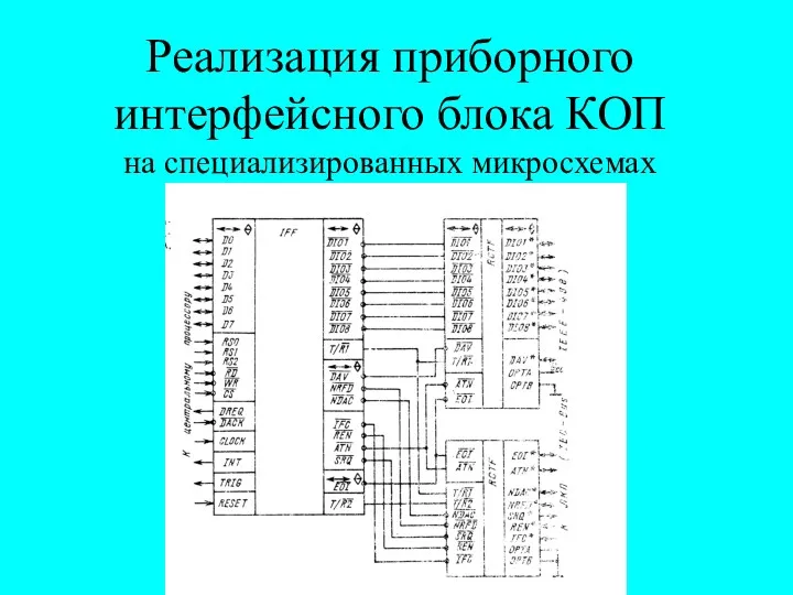 Реализация приборного интерфейсного блока КОП на специализированных микросхемах