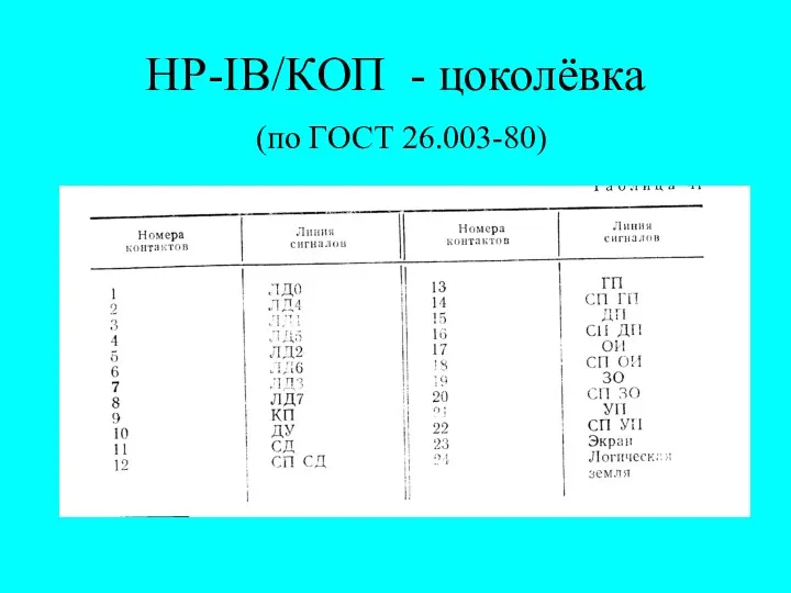 HP-IB/КОП - цоколёвка (по ГОСТ 26.003-80)
