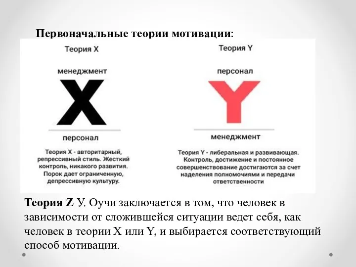 Первоначальные теории мотивации: Теория Z У. Оучи заключается в том,