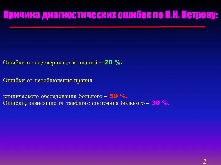 Причина диагностических ошибок по Н.Н. Петрову: Ошибки от несовершенства знаний