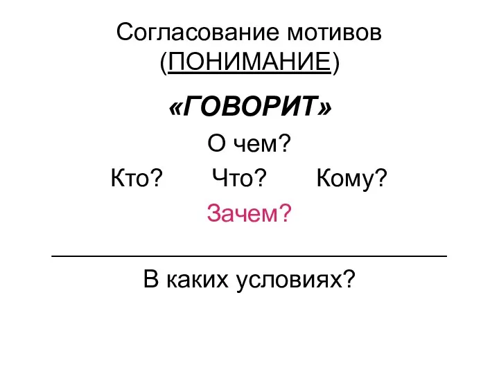 Согласование мотивов (ПОНИМАНИЕ) «ГОВОРИТ» О чем? Кто? Что? Кому? Зачем? ________________________________ В каких условиях?