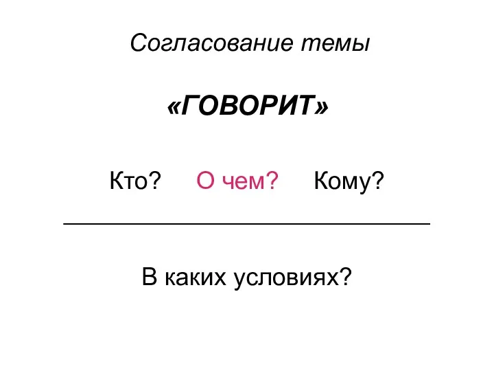 Согласование темы «ГОВОРИТ» Кто? О чем? Кому? ______________________________ В каких условиях?