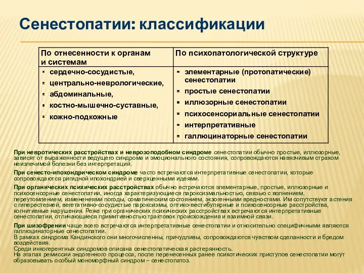 Сенестопатии: классификации При невротических расстройствах и неврозоподобном синдроме сенестопатии обычно