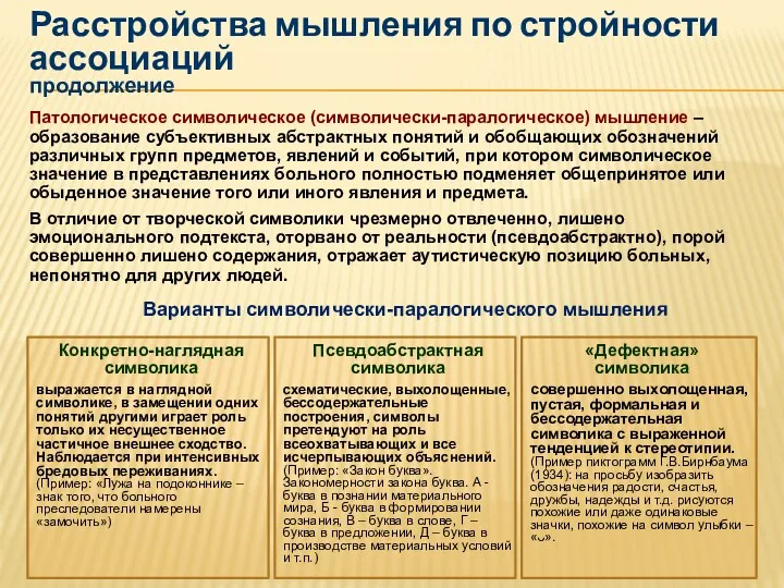 Расстройства мышления по стройности ассоциаций продолжение Патологическое символическое (символически-паралогическое) мышление