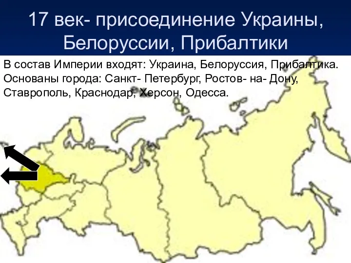 17 век- присоединение Украины, Белоруссии, Прибалтики В состав Империи входят: