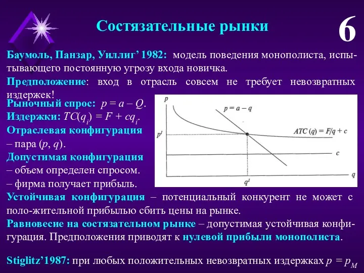 Состязательные рынки 6 Баумоль, Панзар, Уиллиг’ 1982: модель поведения монополиста,