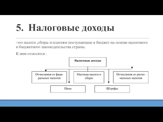 5. Налоговые доходы -это налоги ,сборы и платежи поступающие в