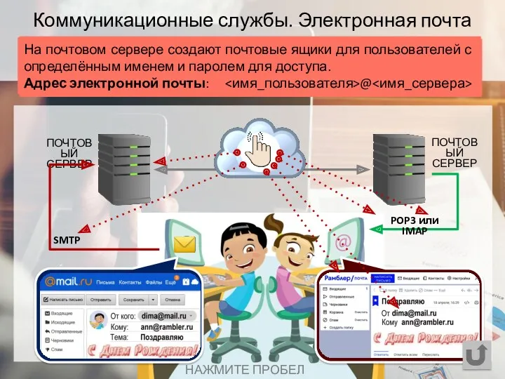 ПОЧТОВЫЙ СЕРВЕР Коммуникационные службы. Электронная почта Электронная почта – e-mail