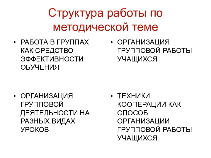 Структура работы по методической теме РАБОТА В ГРУППАХ КАК СРЕДСТВО