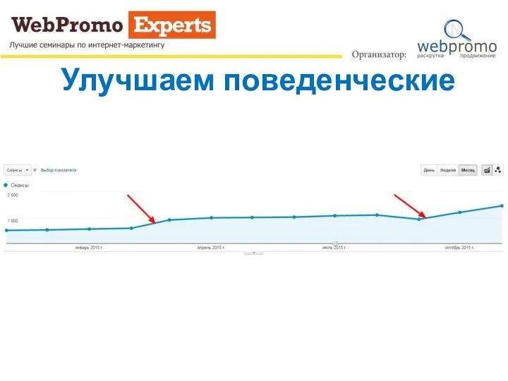 Улучшаем поведенческие