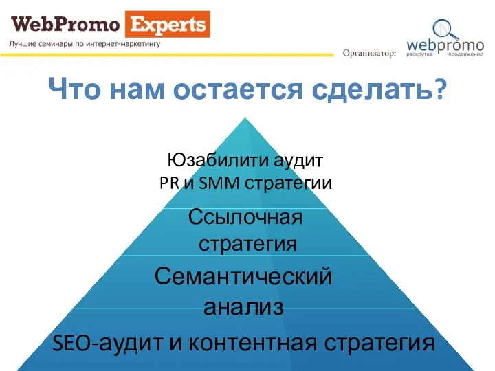 Что нам остается сделать? SEO-аудит и контентная стратегия Семантический анализ Ссылочная стратегия Юзабилити