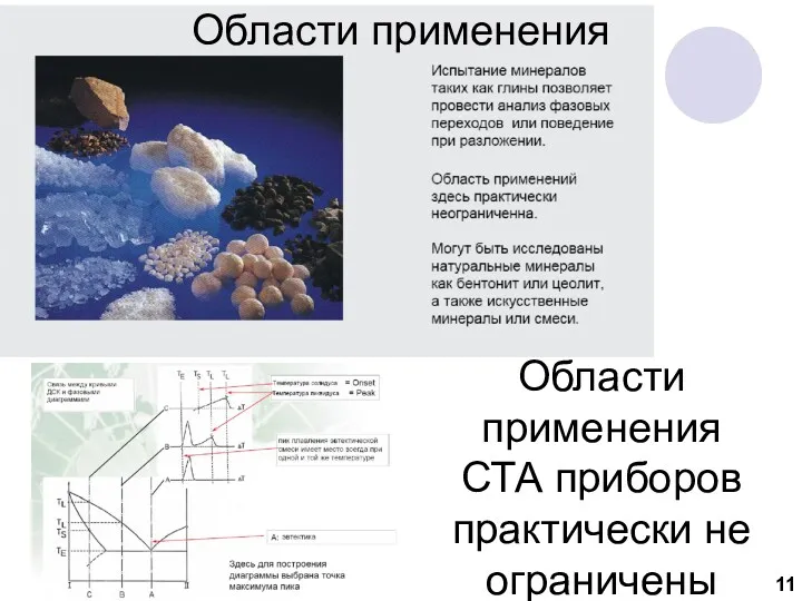 Области применения Области применения СТА приборов практически не ограничены 11