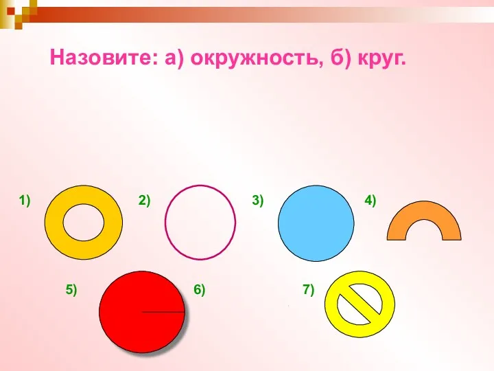 Назовите: а) окружность, б) круг. 1) 2) 3) 4) 5) 6) 7)