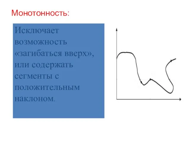 Монотонность: