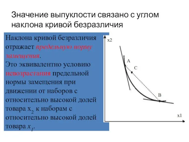 Значение выпуклости связано с углом наклона кривой безразличия