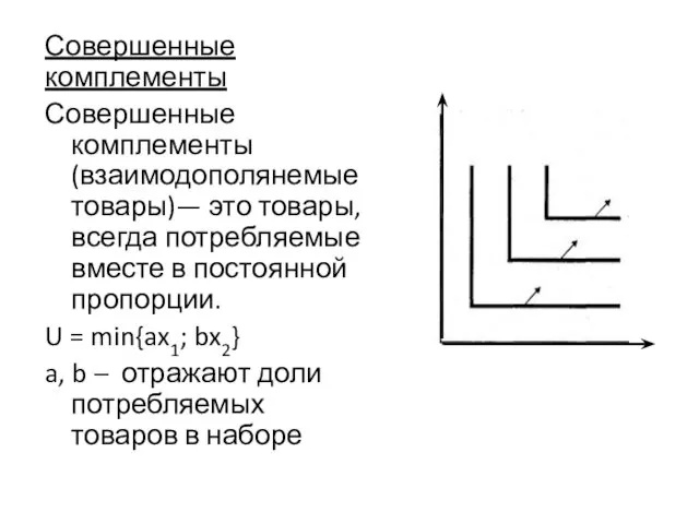 Совершенные комплементы Совершенные комплементы (взаимодополянемые товары)— это товары, всегда потребляемые