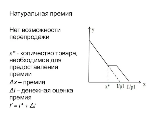 Натуральная премия Нет возможности перепродажи x* - количество товара, необходимое