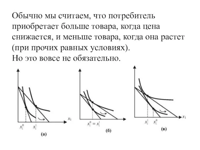 Обычно мы считаем, что потребитель приобретает больше товара, когда цена