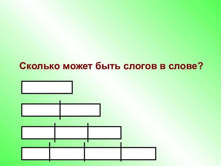 Сколько может быть слогов в слове?