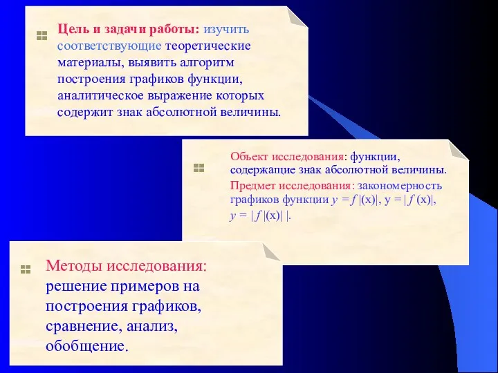 Цель и задачи работы: изучить соответствующие теоретические материалы, выявить алгоритм