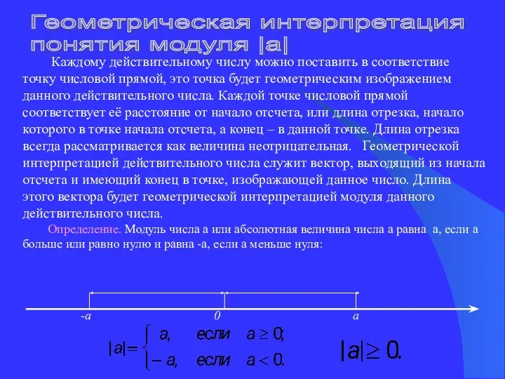 Каждому действительному числу можно поставить в соответствие точку числовой прямой,