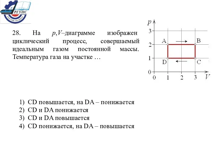 28. На р,V–диаграмме изображен циклический процесс, совершаемый идеальным газом постоянной массы. Температура газа