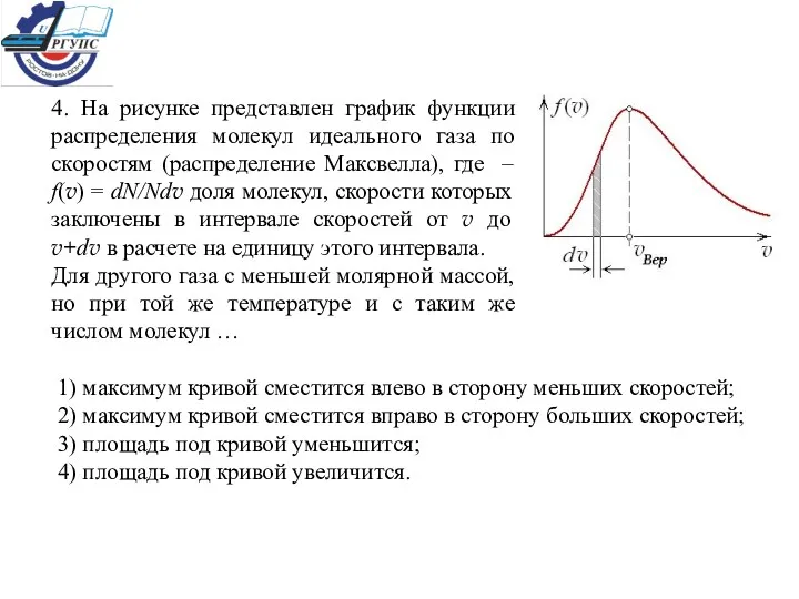 4. На рисунке представлен график функции распределения молекул идеального газа