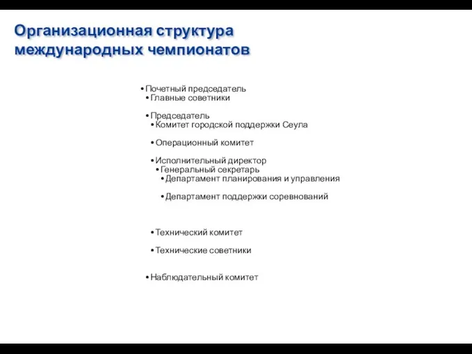 Организационная структура международных чемпионатов Почетный председатель Главные советники Председатель Комитет