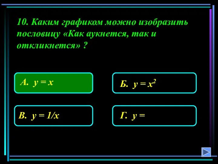 10. Каким графиком можно изобразить пословицу «Как аукнется, так и откликнется» ?