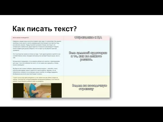 Как писать текст?