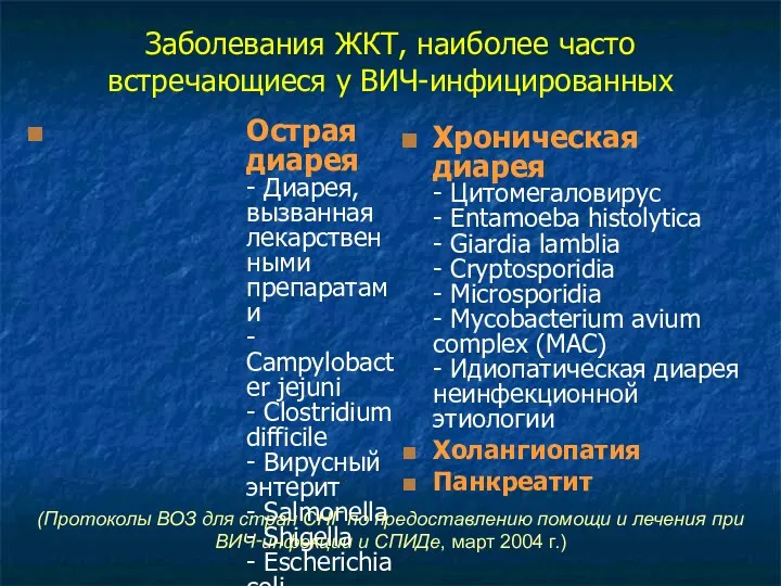 Заболевания ЖКТ, наиболее часто встречающиеся у ВИЧ-инфицированных Острая диарея -