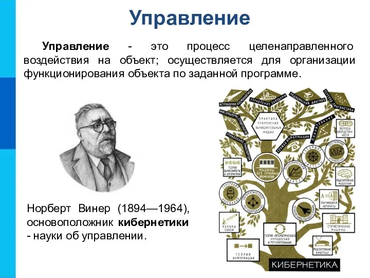 Управление Управление - это процесс целенаправленного воздействия на объект; осуществляется