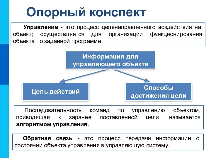 Опорный конспект Управление - это процесс целенаправленного воздействия на объект;