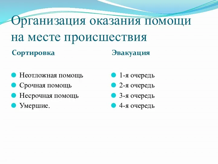 Организация оказания помощи на месте происшествия Сортировка Эвакуация Неотложная помощь