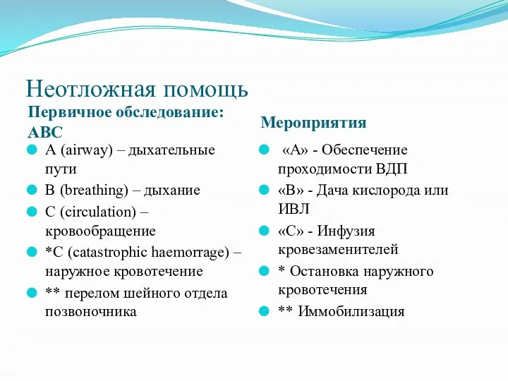 Неотложная помощь Первичное обследование: АВС Мероприятия А (airway) – дыхательные