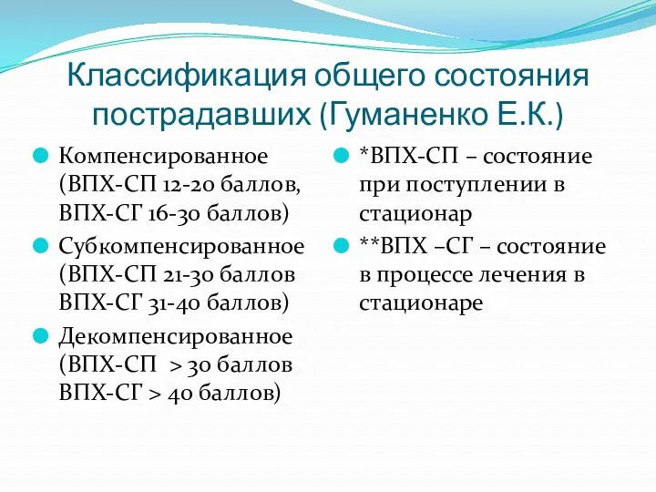 Классификация общего состояния пострадавших (Гуманенко Е.К.) Компенсированное (ВПХ-СП 12-20 баллов,