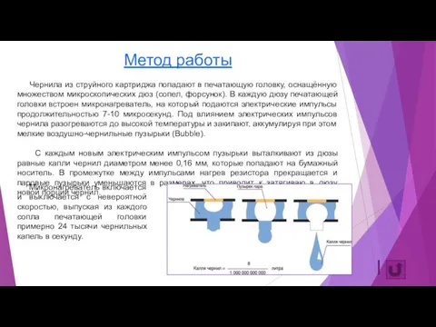 Метод работы Чернила из струйного картриджа попадают в печатающую головку,