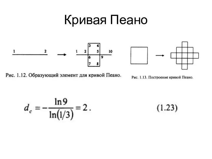 Кривая Пеано