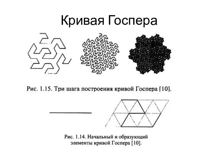 Кривая Госпера