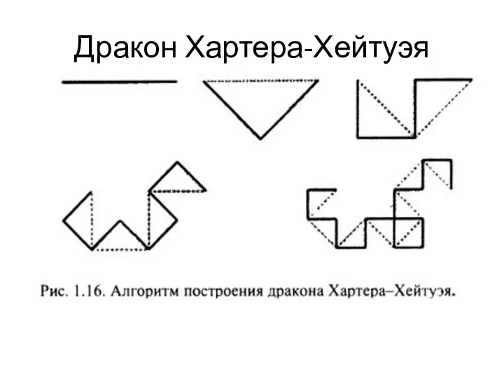 Дракон Хартера-Хейтуэя