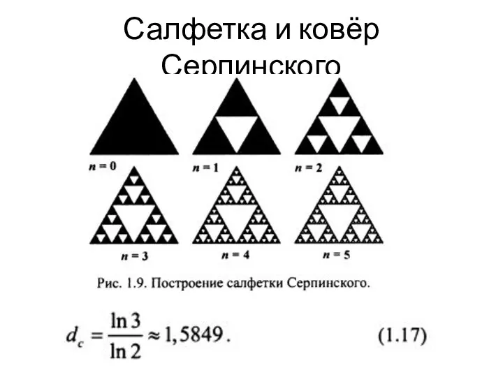 Салфетка и ковёр Серпинского