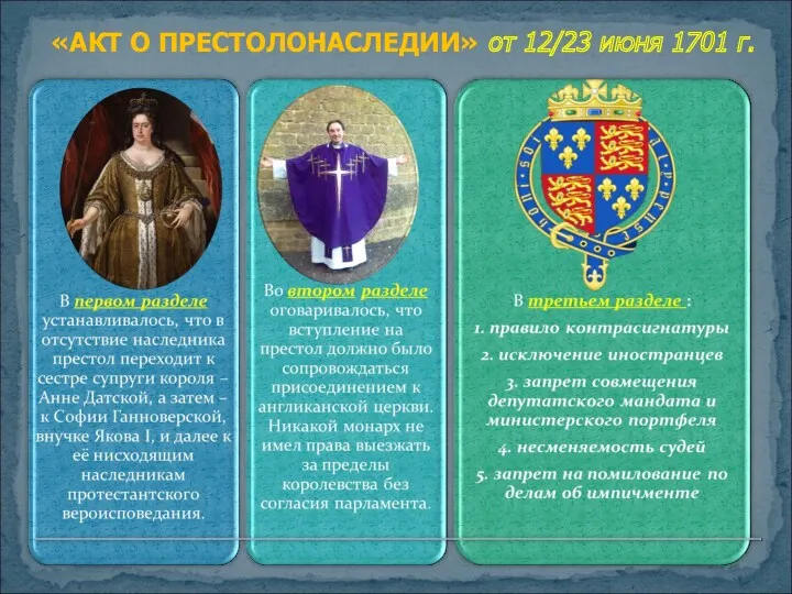 «АКТ О ПРЕСТОЛОНАСЛЕДИИ» от 12/23 июня 1701 г.