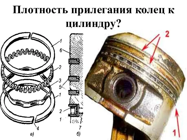 Плотность прилегания колец к цилиндру?