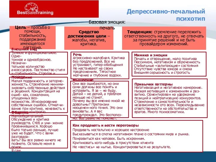 Депрессивно-печальный психотип Цель – просьба о помощи, стабильность, поддержание имеющегося паттерна. Средство достижения