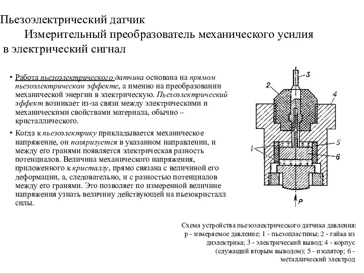 Пьезоэлектрический датчик Измерительный преобразователь механического усилия в электрический сигнал Работа