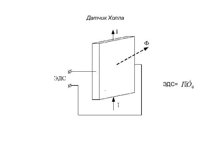 Датчик Холла ЭДС= .