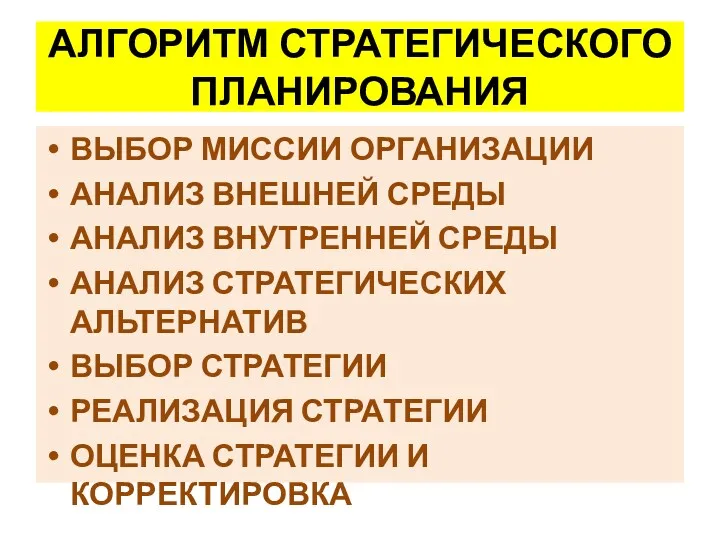 АЛГОРИТМ СТРАТЕГИЧЕСКОГО ПЛАНИРОВАНИЯ ВЫБОР МИССИИ ОРГАНИЗАЦИИ АНАЛИЗ ВНЕШНЕЙ СРЕДЫ АНАЛИЗ