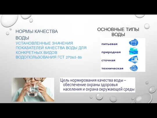 ОСНОВНЫЕ ТИПЫ ВОДЫ НОРМЫ КАЧЕСТВА ВОДЫ УСТАНОВЛЕННЫЕ ЗНАЧЕНИЯ ПОКАЗАТЕЛЕЙ КАЧЕСТВА