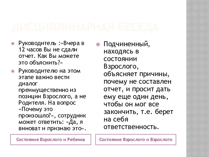 ДИСЦИПЛИНАРНАЯ БЕСЕДА Состояние Взрослого и Ребенка Состояние Взрослого и Взрослого