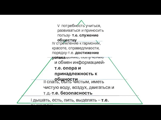 I дышать, есть, пить, выделять – т.е. выживать II спать,